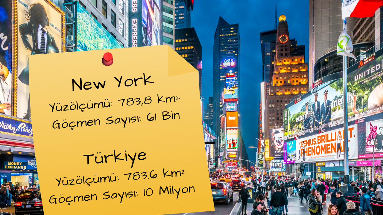 Ne Yaşıyoruz Biz? New York’ta OHAL İlan Edildi Türkiye'de Yankılandı! Sayıları Öğrenen Şaştı Kaldı!