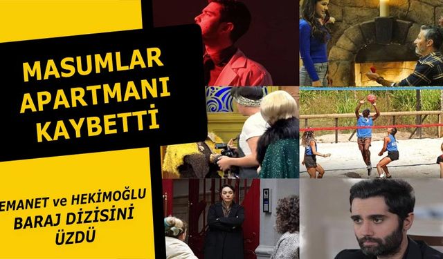 Masumlar Apartmanı ilk defa kaybetti! Hekimoğlu ve Emanet dizileri Baraj dizisini üzdü!