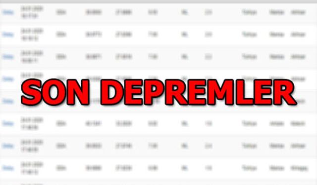 İzmir'de deprem 1 Şubat 2021 son depremler nerede oldu! İstanbul'da deprem hissedildi