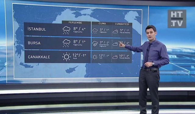 HaberTürk TV meteoroloji mühendisi Hüseyin Öztel kimdir Kaç yaşında? Hüseyin Öztel evli mi, eşi kim?