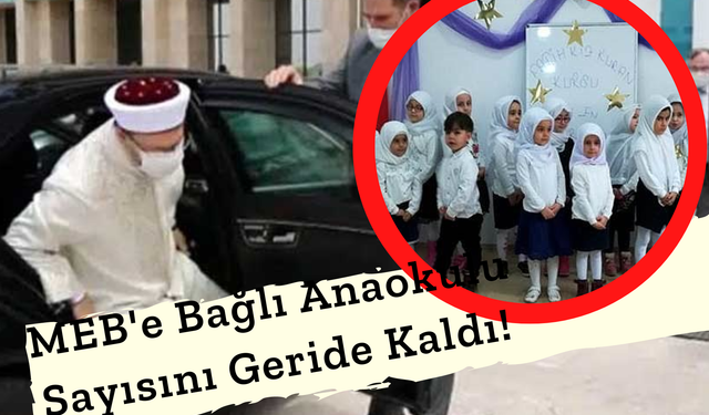 Eğitime "Diyanet" Damga Vurdu! Sadece 4-6 yaş Kur'an Kursları Kitaplarına 10.4 Milyon TL Bütçe!